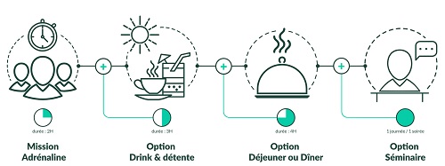 Escape game TEAM BUILDING - Indoor ou Outdoor - 41599351-446944775.jpg