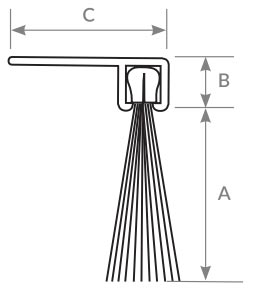 A : Brosse <br> B : Tête base brosse <br> C : semelle