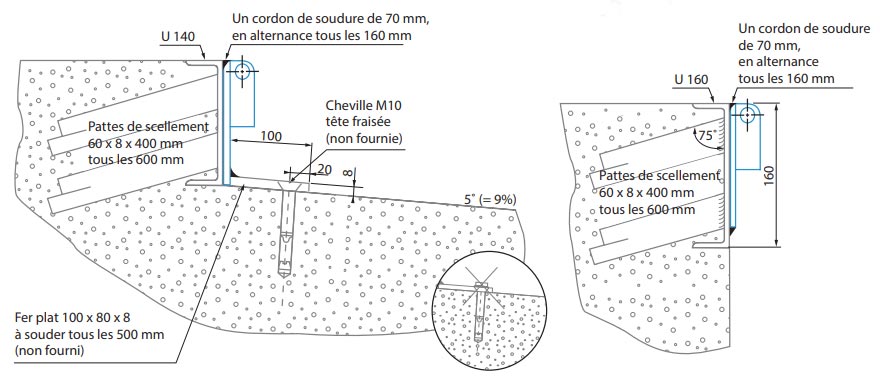 Pont de chargement fixe  42582753-116354215.jpg