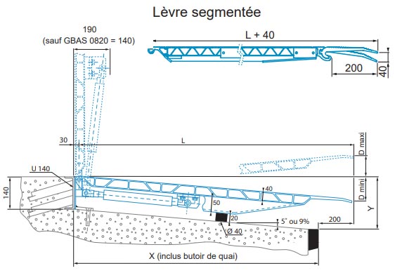Pont de chargement fixe  - 42582753-229435556.jpg