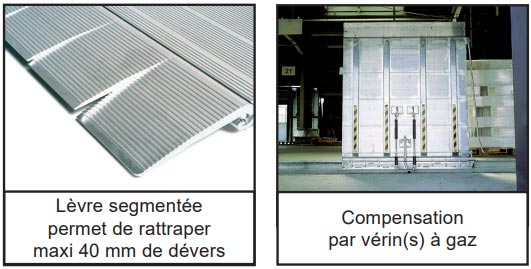 Pont de chargement fixe  42582753-464147677.jpg