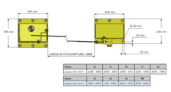 Barrière de sécurité pour quai - Ouverture 5m - Hauteur 1 120 mm - Charge jusqu'à 13 636 kg - 44431338-772437537.jpg
