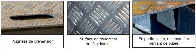 Ponts de chargement en aluminium - 44483919-214319193.jpg