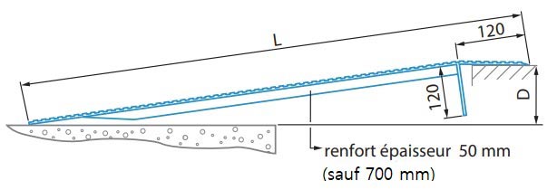 Ponts de chargement en aluminium 44483919-912413544.jpg