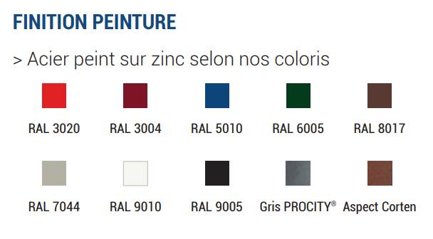 Finitions à valider lors de la commande