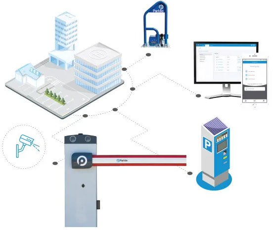Barrière levante automatique solaire 46484116-857343293.jpg