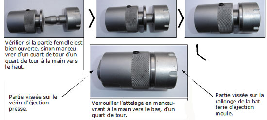Kit d'attelage d'éjection rapide pour presse à injecter - Charge maximale : 4 à 12 t - Blocage sans outils - Compatible toutes marques  - 4672341-113977656.jpg