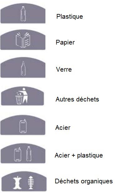 Borne à déchets modulaires - Acier poudré noir - 120 L - 47445934-372832613.jpg