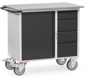 Servante d'atelier sans rebord  - 47998734-632724317.jpg