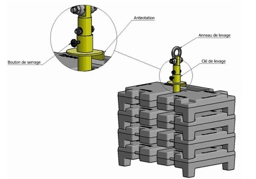 Location charges d'essai pour appareils de levage et de manutention  - Contrôle avec technicien professionnel - 49479283-779977766.jpg