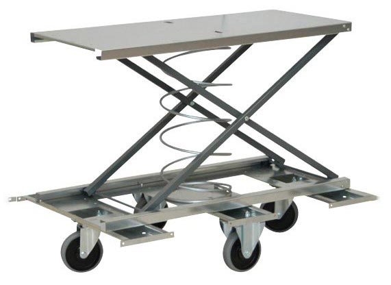 Système pantographe avec un ressort non réglable