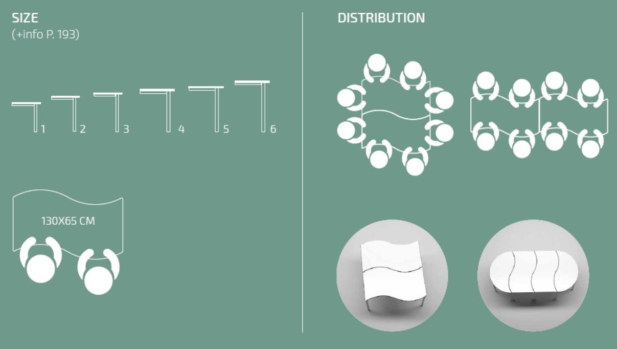 Table scolaire modulaire hauteur réglable - Tailles 1 à 6 - Plateau courbé en mélamine blanche - 52443742-231869532.jpg