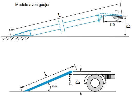 Rampe de chargement en aluminium - 54311945-225185961.jpg