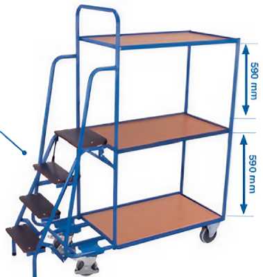 3 tablettes - L.1495 mm