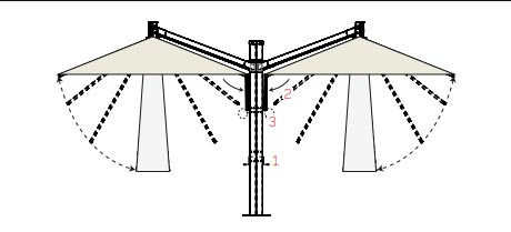  Système d'ouverture et fermeture 