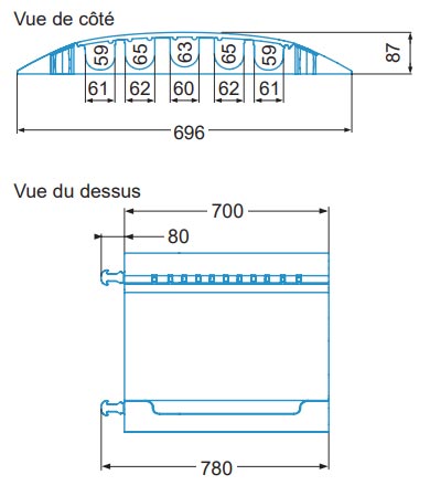 Passage de câble en polyuréthane - 58241265-548315326.jpg