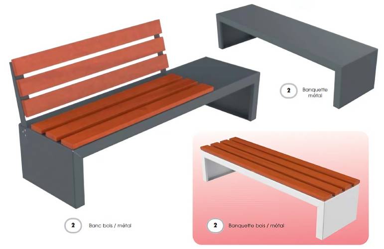 Modèles disponibles