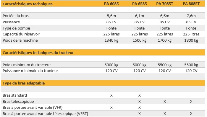 Epareuse débroussailleuse série 85 - 6440646-837734114.jpg