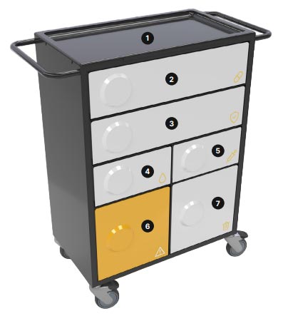 Chariot de soins antibactérien et personnalisable 64721227-741274483.jpg