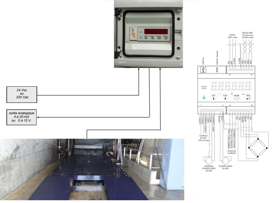 Pesage in situ de benne Semi-Remorque IP 68 - 66169237-355166794.jpg