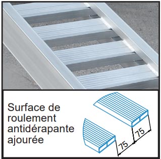 Rampe de chargement remorque - 6622406-323929553.jpg