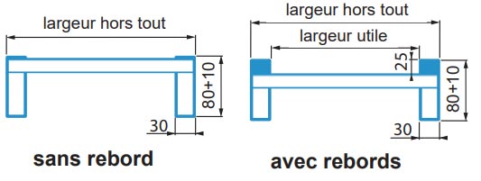 Rampe de chargement remorque - 6622406-741419928.jpg