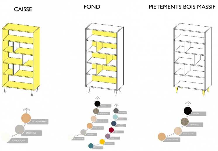 Nuancier en pièce jointe (coloris à préciser lors de la commande)
