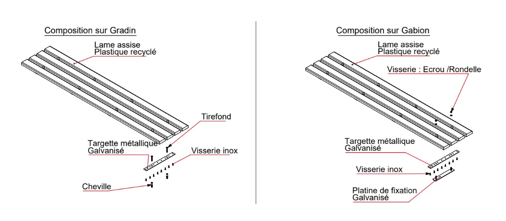 Assise sur gradin ou sur gabion gris, marron ou noir - 67992337-166958315.jpg