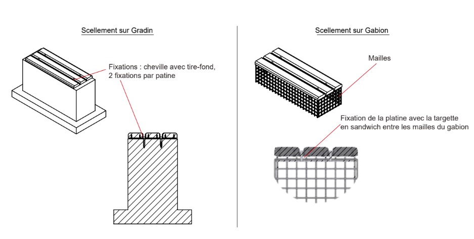 Assise sur gradin ou sur gabion gris, marron ou noir - 67992337-812244511.jpg