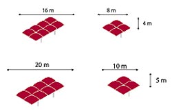 Configurations possibles