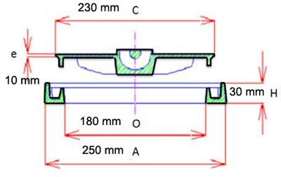 A : Dimension du cadre  <br> O : Dimension ouverture du passage  <br>C : Dimension du tampon  <br>H : Épaisseur du cadre