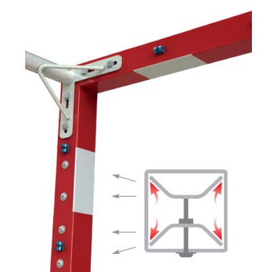 Focus fixation PostLock®, arceau et maillon de filet