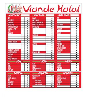 Viande Halal BVA :  40 x 50 cm  ou  77x70,5 cm