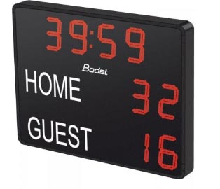 Marquages des équipes alphanumérique  