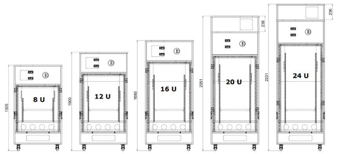 Modèles disponibles