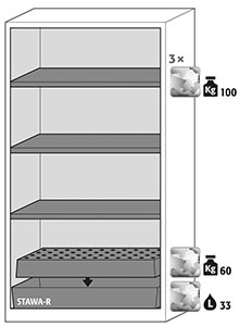 Armoire de sécurité ventilée pour produits chimiques - 7634990-739528447.jpg
