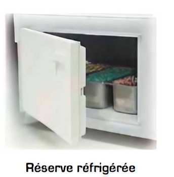 Sauf pour modèle capacité 8 bacs