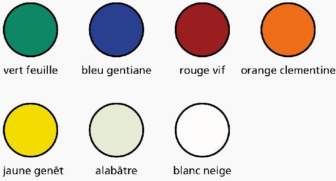 - Caisson (à préciser lors de la commande)