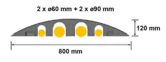Passe câble poids lourds 4 canaux - 79371739-493359878.jpg