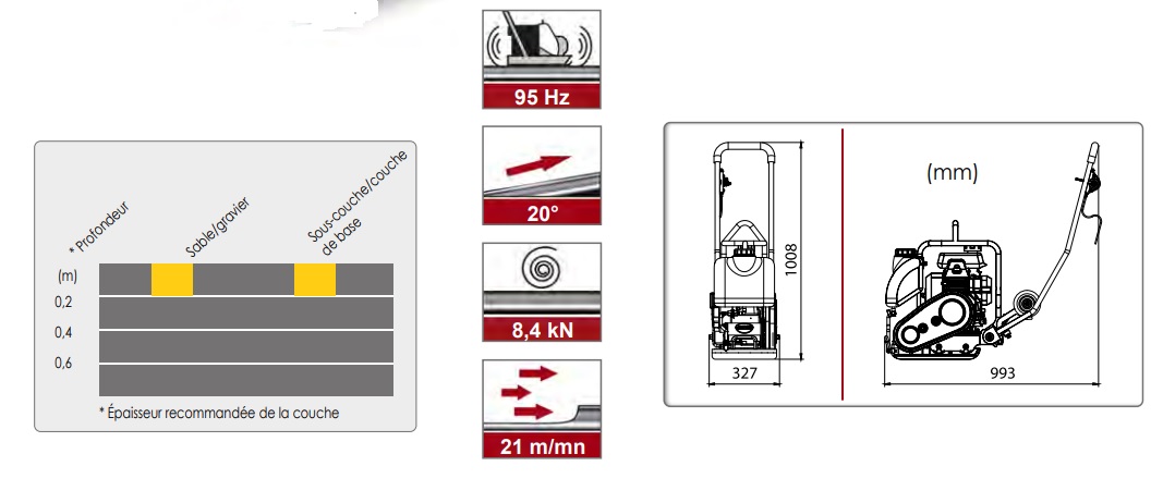 Plaque vibrante extra légère - Poids 45 kg - Largeur 320 mm - Rendement 525 m²/h - 79725149-942652593.jpg