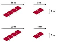 Configurations possibles