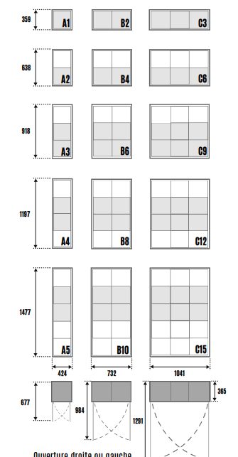 Configuration blocs<br>Précisez l'ouverture à gauche ou à droite lors du passage de votre commande.