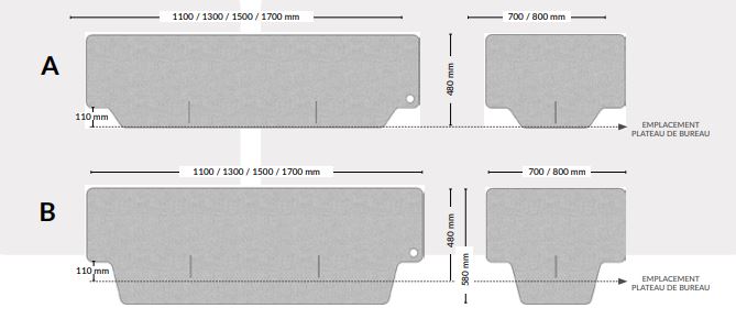 Séparateur de bureau acoustique - Épaisseur 24 mm - Coefficient d’absorption : αw = 0,95 (classe A) - Fixation par pince ou pose sur pieds  - 82991325-319745791.JPG