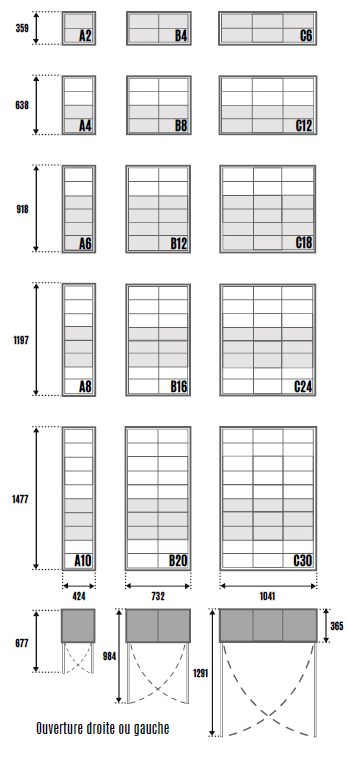 Configuration blocs<br>Précisez l'ouverture à gauche ou à droite lors du passage de votre commande.