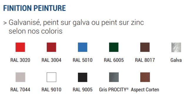 A valider lors de la commande