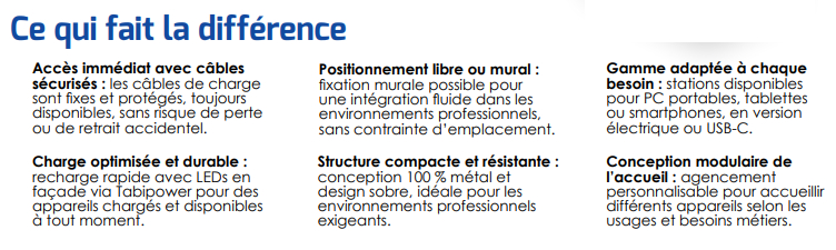 Station de recharge pour téléphone - USB-C et A - Capacité : jusqu'à 20 smartphones 87219435-666293537.jpg