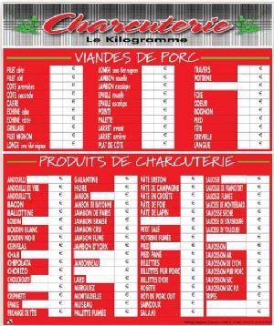 Boucherie VBVAP : (Viande Bovine, Veau, Agneau, Porc) 70 x 96 cm