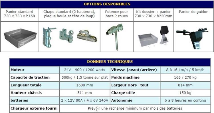 Tracteur pousseur autoporté - Charge utile : 150 kg - Capacité de traction : jusqu'à 1,5 tonne - Puissance moteur : 900 à 1200 W - 8893665-596721975.jpg