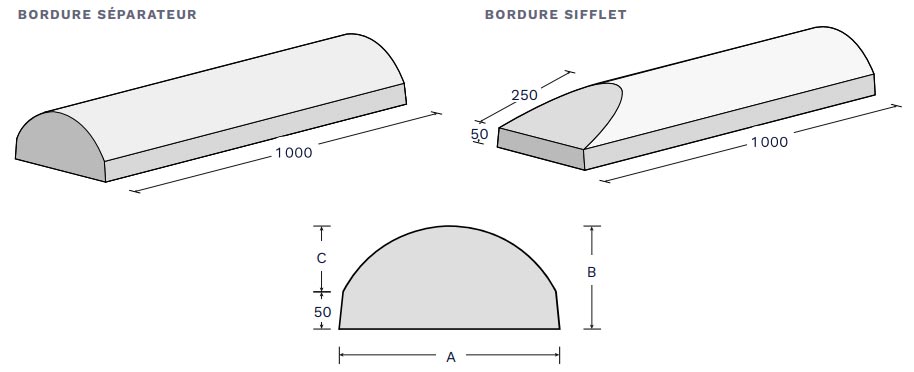 Bordure séparateur de voie en béton - Longueur 1 m  - 91259677-342845843.jpg