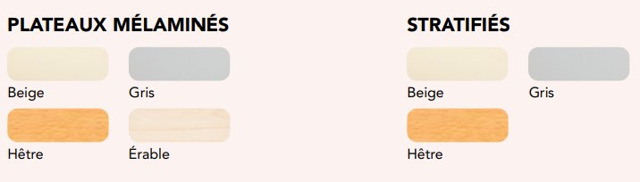 Type de plateau : Mélaminé / Stratifié<br>Finition plateau standard : Gris / Beige<br>Autres finitions sur demande